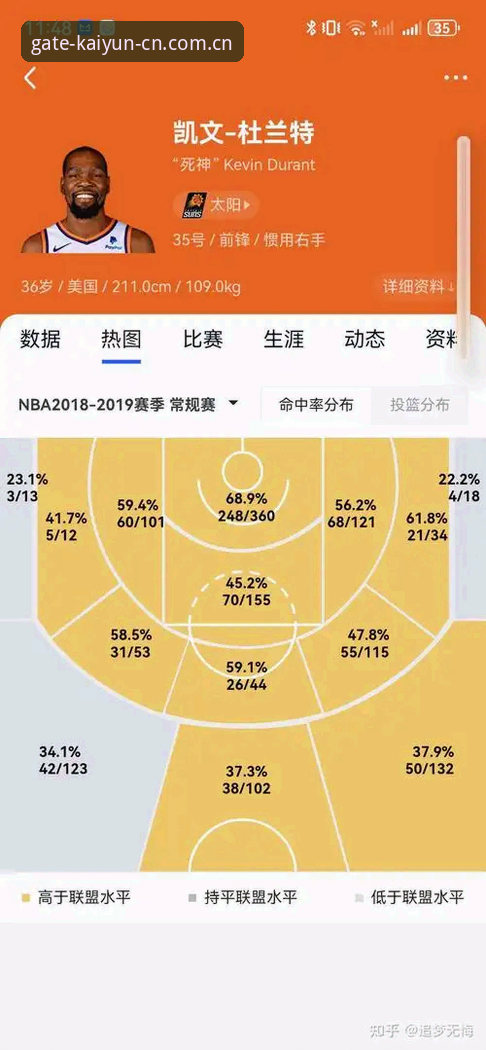 开云押注入口CN版 开云体育官网App篮球数据解析:开云押注入口CN版v3.2.0使用评测